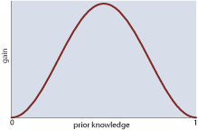 laffer.png