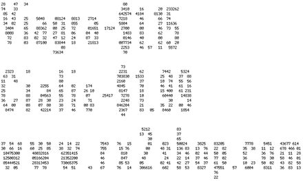 numberspam440.png