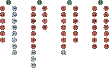 mediandiagram.png