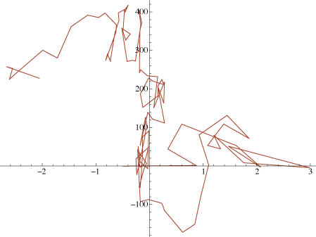 wandering-apex.png