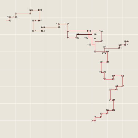 trail201b-error.png