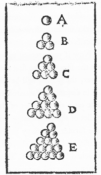 Kepler hexagons