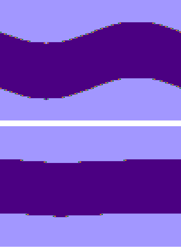 Sinusoidal river