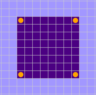 Square pond