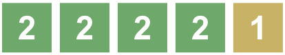 Zip code 2 2 2 2 1, colored green green green green gold